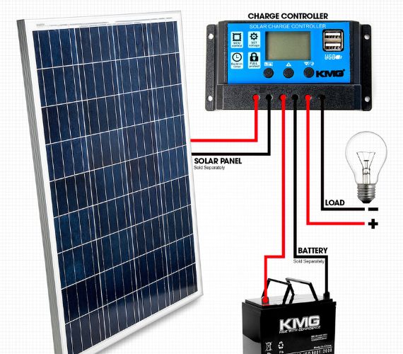 building integrated photovoltaics manufacturers